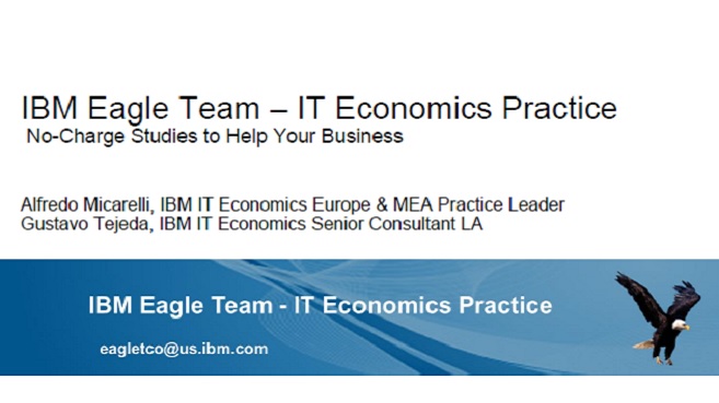 IBM Eagle Team